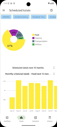 Download Cashflow Terbaru – Kelola Keuangan Pribadi Gratis - Screenshot 6