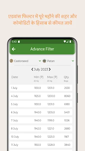 Download APMC Network Terbaru – Cek Harga Pasar Gujarat Gratis - Screenshot 18