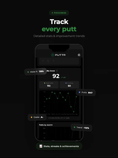 Download Puttr Terbaru – Aplikasi Golf Pintar untuk Anda - Screenshot 9