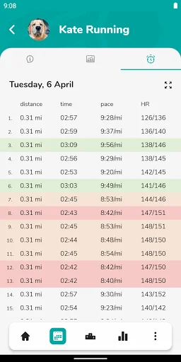 Download Good Coach App Versi Terbaru – Solusi Coaching Efektif - Screenshot 4