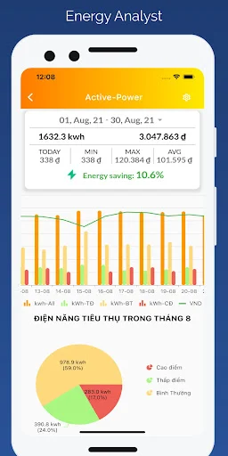 Download Navis – Smart Industry Terbaru – Pantau Sistem Gratis - Screenshot 4