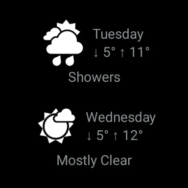 Download Weather Switzerland XL PRO – Ramalan Cuaca Akurat - Screenshot 17