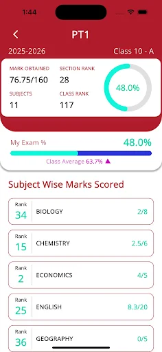 Download SFS Bahalpur Desalite Connect Terbaru – Aplikasi Edukasi - Screenshot 4