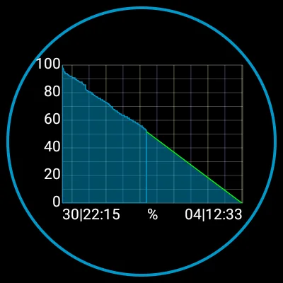 Download 3C Battery Watch Terbaru – Pantau Baterai Secara Akurat - Screenshot 7