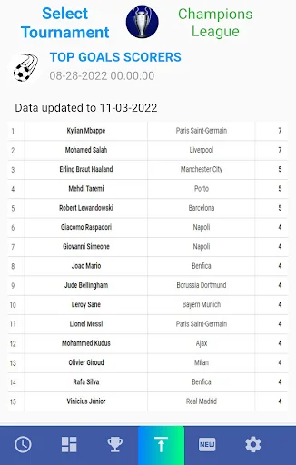 Download All Football Matches Schedule – Jadwal Bola Terlengkap - Screenshot 6