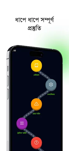 Download BRTA Driving Exam Prep Terbaru – Bank Soal & Panduan - Screenshot 1