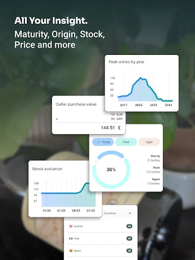Download Vinara Terbaru – Kelola Koleksi Wine Anda dengan Mudah - Screenshot 8