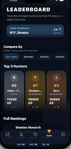 Download Solo-Evolving Terbaru – Ubah Hidup Jadi RPG Seru - Screenshot 6