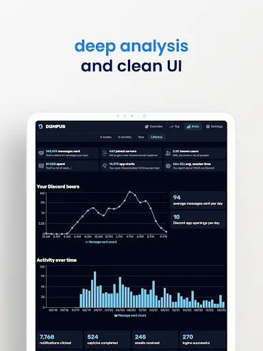 Download Dumpus – Stats for Discord Terbaru – Analisis Data Gratis - Screenshot 8
