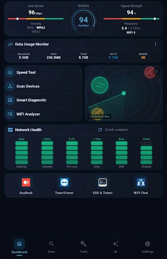 Download WiFiSet Terbaru – Analisis Jaringan WiFi & Alat Pro - Screenshot 9