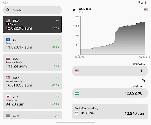 Unduh Currency Rates Uzbekistan Terbaru – Cek Kurs Bank Gratis - Screenshot 5