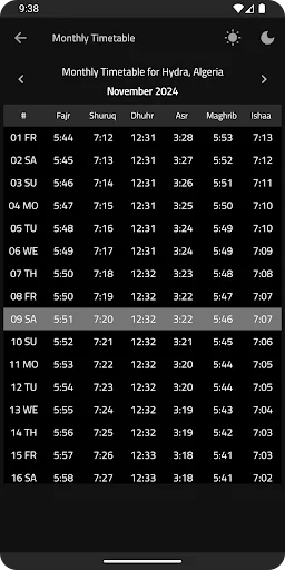 Download Adhan Canada Terbaru – Jadwal Salat & Kiblat Akurat - Screenshot 15
