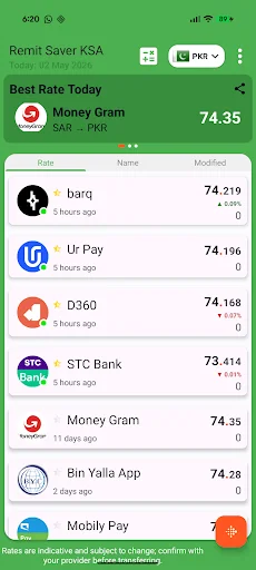 Download Remit Saver KSA Terbaru – Cek Kurs Pengiriman Uang Terbaik - Screenshot 6
