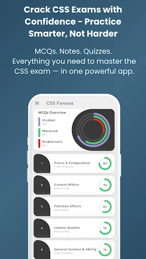 Download CSS Fanoos Terbaru – Persiapan Ujian CSS & PMS Gratis - Screenshot 1