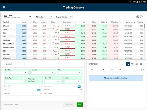 Download BHM Capital Global Terbaru – Trading Saham Mudah - Screenshot 10