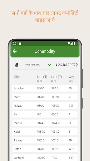 Download APMC Network Terbaru – Cek Harga Pasar Gujarat Gratis - Screenshot 10
