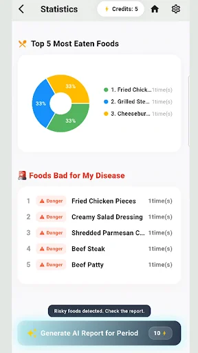 Download Calvi – AI Diet & Kalori Terbaru – Analisis Medis - Screenshot 7