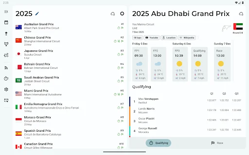 Download Flashback Terbaru – Statistik & Berita F1 Terlengkap - Screenshot 15