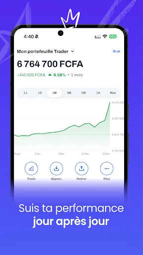 Download Famaya – Tracker Bourse BRVM Terbaru – Pantau Saham - Screenshot 4