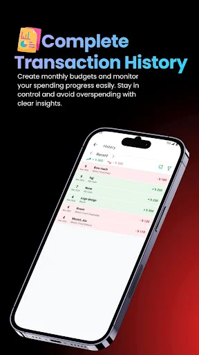 Download Expense Minder: Kelola Keuangan & Anggaran Gratis - Screenshot 5