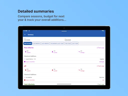 Download Pool Math by TFP Terbaru – Solusi Perawatan Kolam - Screenshot 11