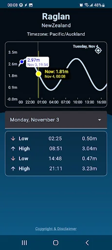 Download Analog Tide Clock Terbaru – Widget Pasang Surut Gratis - Screenshot 3