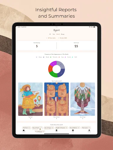 Unduh Tarot Journal Terbaru – Kelola & Analisis Kartu Tarot Anda - Screenshot 12