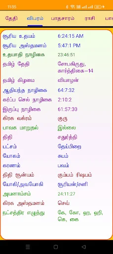 Download ICS Tamil Astrology Vakkiam V5 – Astrologi Veda Akurat - Screenshot 1