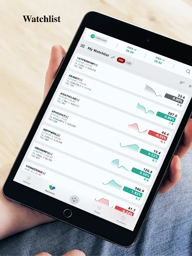 Download Island iTrade Terbaru – Aplikasi Trading Terpercaya - Screenshot 6