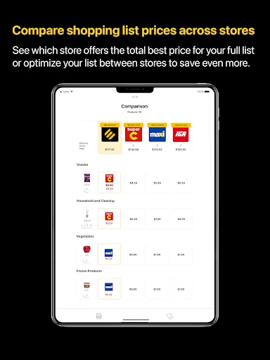Download eezly: Bandingkan Harga Belanja & Hemat Uang Sekarang - Screenshot 6