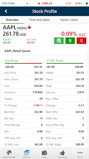 Download BHM Capital Global Terbaru – Trading Saham Mudah - Screenshot 5