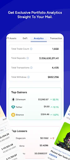 Download Coinpedia Terbaru – Berita & Analisis Kripto Gratis - Screenshot 4
