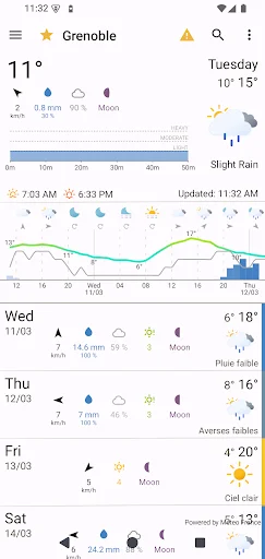 Download OSS Weather Terbaru – Aplikasi Prakiraan Cuaca Gratis - Screenshot 1