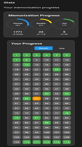 Download iHafidh Terbaru – Hafalan Al-Qur’an & Kuis Interaktif - Screenshot 8