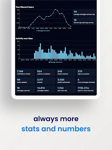 Download Dumpus – Stats for Discord Terbaru – Analisis Data Gratis - Screenshot 5