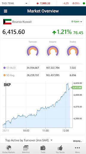 Download BHM Capital Global Terbaru – Trading Saham Mudah - Screenshot 8