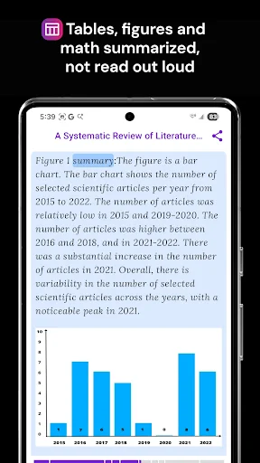 Download Paper2Audio Terbaru – Ubah Teks ke Suara Gratis - Screenshot 3