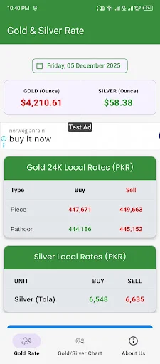 Download Gold Rate Pakistan Terbaru – Cek Harga Emas Hari Ini - Screenshot 1