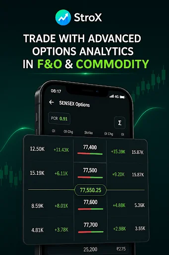 Download StroX: Aplikasi Paper Trading India Terbaru – Gratis - Screenshot 5
