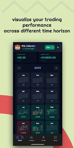 Download PnL Calendar: Trading Journal Terbaru – Pantau Profit & Loss - Screenshot 2