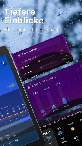 Download SimpleWeatherApp: Radar & Widget Terbaru – Gratis - Screenshot 10