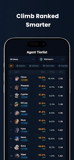 Download Valorant Tracker – Valking.gg Terbaru – Cek Statistik Gratis - Screenshot 5