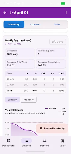 Download Poultry Farm Terbaru – Kelola Peternakan Ayam Mudah - Screenshot 4