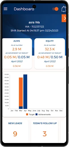 Download ABL Funds- SFM Terbaru – Aplikasi Salesforce Digital - Screenshot 3