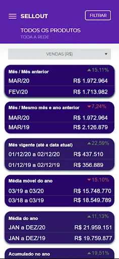 Download Ligo Terbaru – Informasi Real-time di Genggaman Anda - Screenshot 1