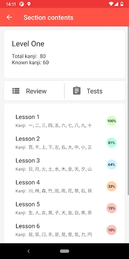 Download Japanese Characters Terbaru – Belajar Kanji & Kana Gratis - Screenshot 2