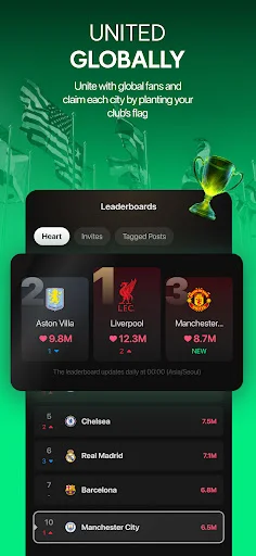 Download 11+ Terbaru – Komunitas Penggemar Sepak Bola Terbaik - Screenshot 3