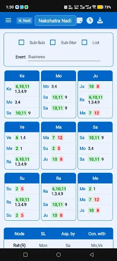 Unduh MakeMyKundali Terbaru – Aplikasi Astrologi Terlengkap - Screenshot 6