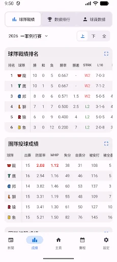 Unduh BruceBaseball Terbaru – Aplikasi CPBL Terbaik & Gratis - Screenshot 4