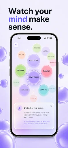 Unduh LazyBum: Voice Journal & Diary – AI Pencatat Ide Harian - Screenshot 3